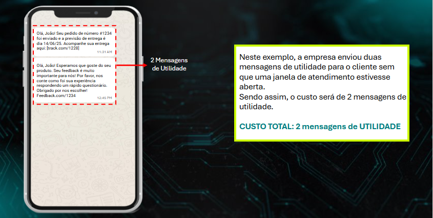 WhatsApp 1