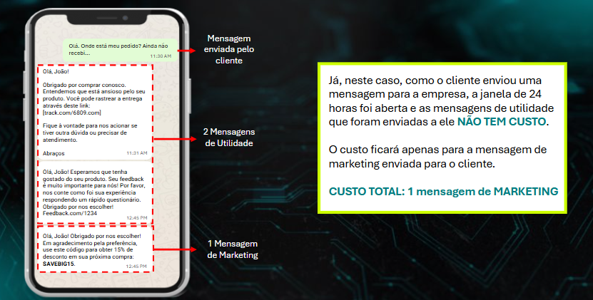WhatsApp 2