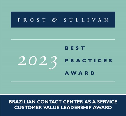 Frost & Sullivan, Best Practices Awards